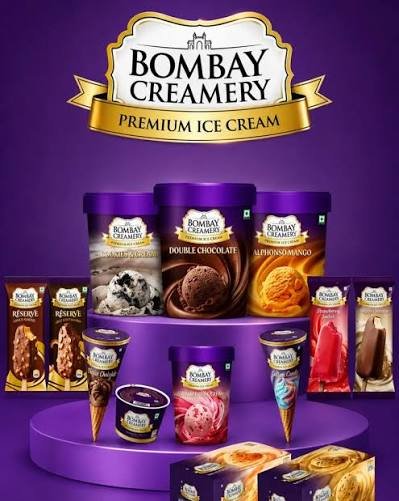 ICE CREAM FRANCHISE: PROFIT MARGINS EXPLAINED